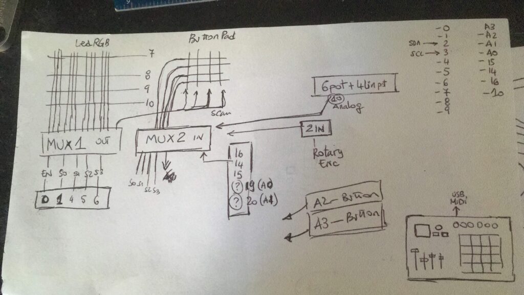 First HackPad prototype